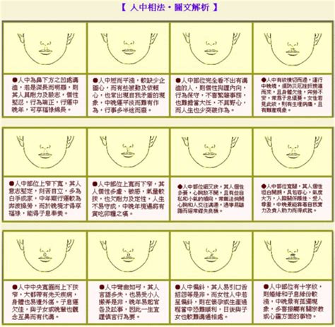 頭型有角面相|頭型尖面相算命